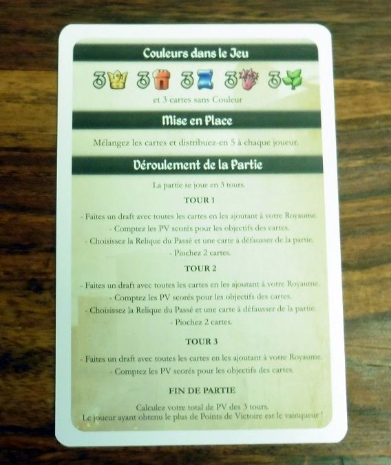 Une aide de jeu complète se trouve sur la 19ème carte du jeu :)