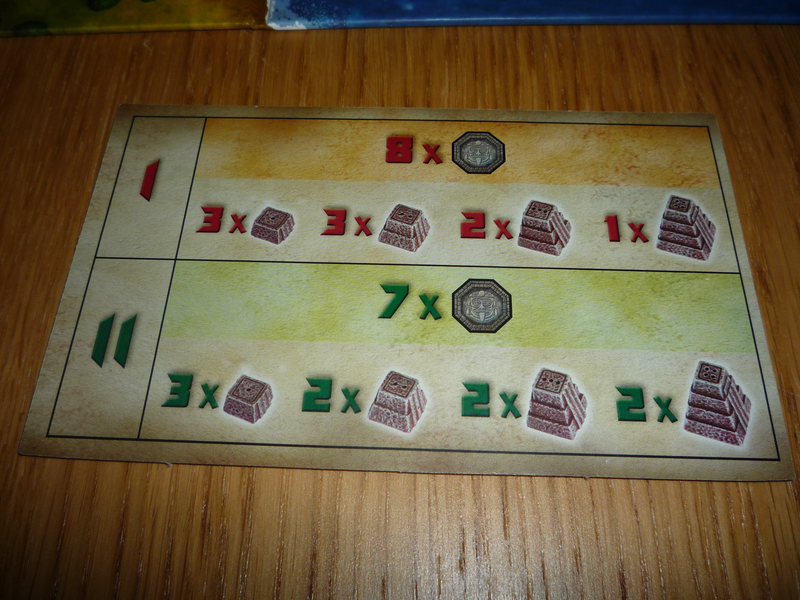 Le verso de l'aide de jeu.