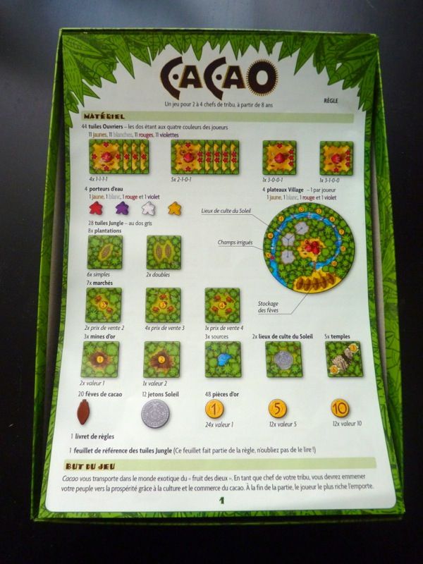 Et la règle du jeu par dessus… dommage elle se plie un peu en raison du trou laissé par le thermoformage.