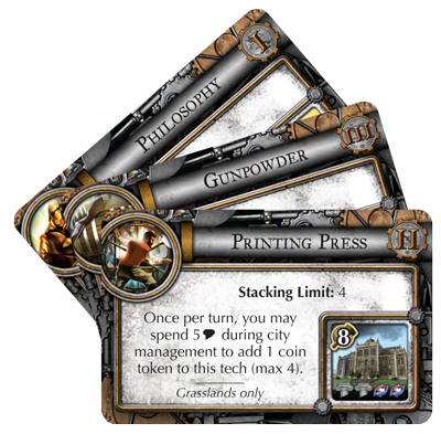 Sid Meier's Civilization - The boardgame