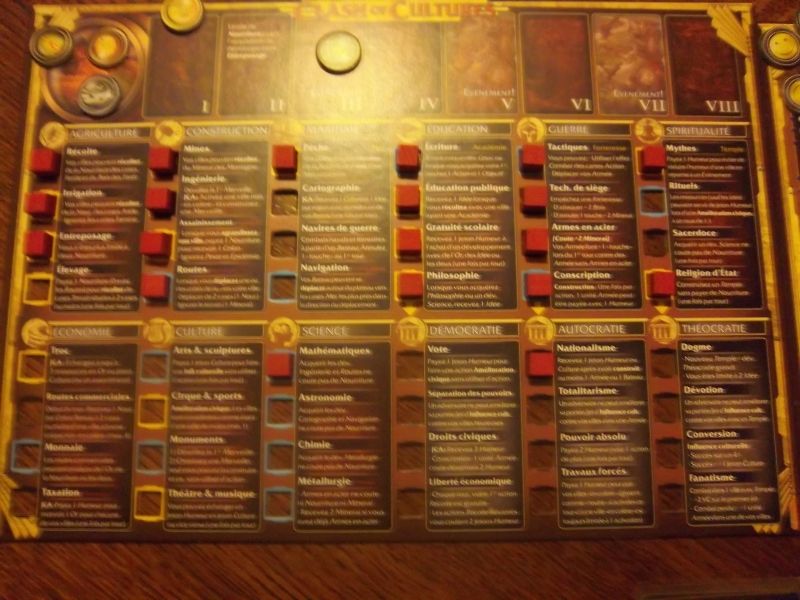 Les developpements de monsieur Marco en fin de partie.