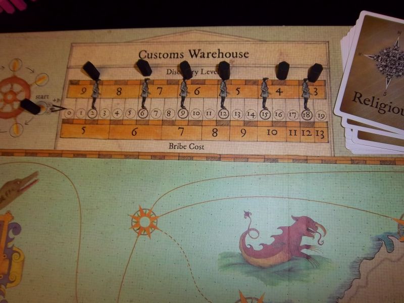 "La maison" des douaniers...un système malin, qui dépend du volume des marchandises déparquées pour les faire entrer en jeu progressivement