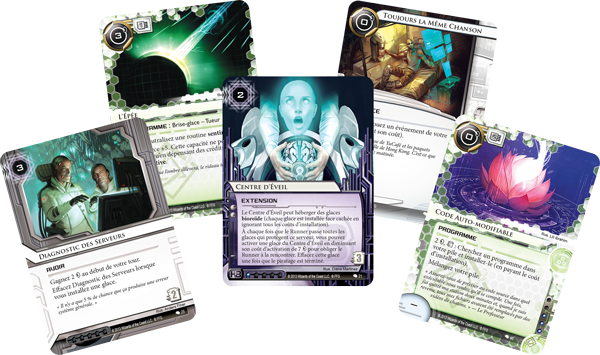 Création et Contrôle