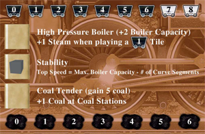 Days of Steam - Locomotives