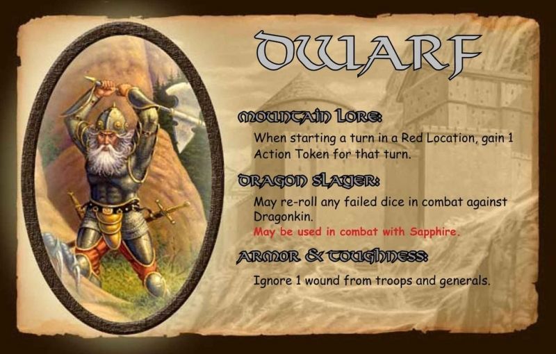 Defenders of the Realm