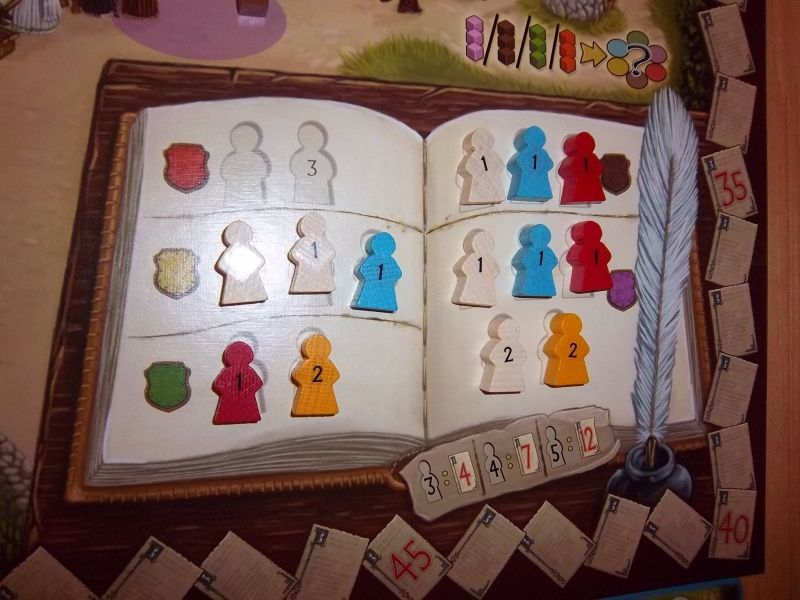 Ah...finir aux archives du village, un grand moment de gloire. Seul problème, il faut quand même mourir avant...