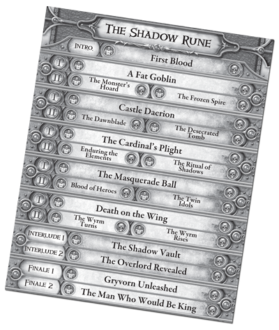 Descent : Voyage dans les Ténèbres - Seconde Ed.