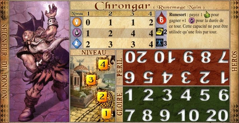 Dungeoneer : Le Repaire des Abominations