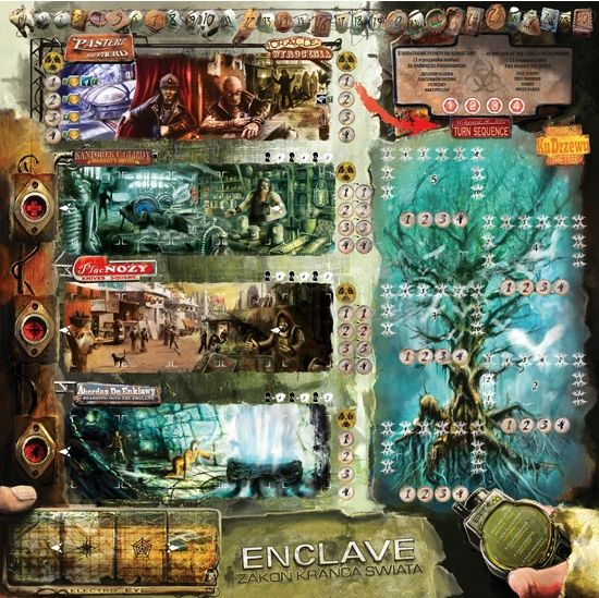 Enclave: Zakon KraÅca Åwiata