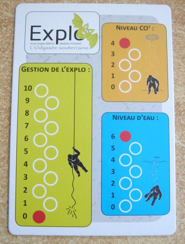 Le plateau récapitulatif