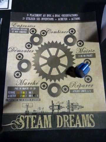 les actions possibles