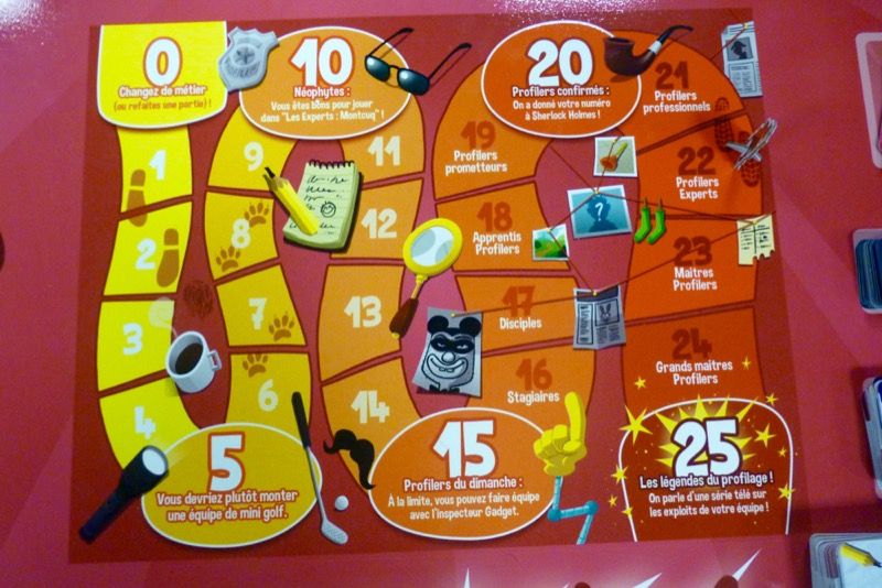 22 points à l'arrivée : Profilers Experts... On est pas mal.