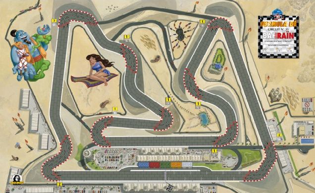 Formule Dé : Shangaï & Barhaïn