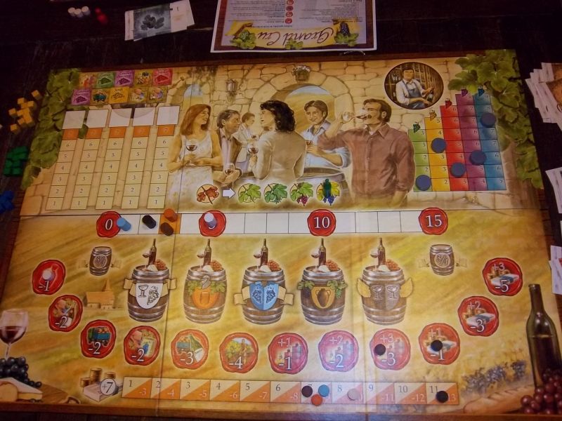 Une nouvelle photo du plateau...notre niveau d'emprunt est sur l'échelle du bas, la demande sur les différents vins est représentée sur le tableau en haut à droite.