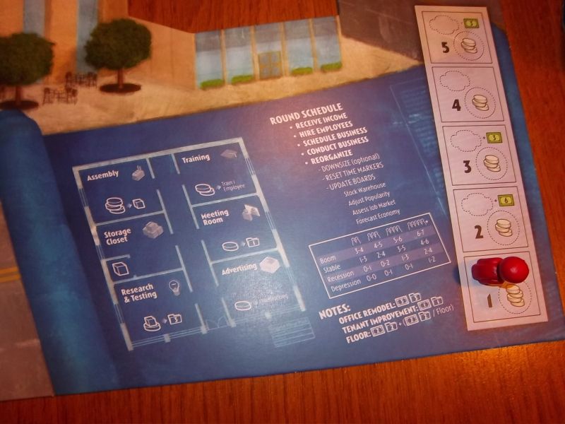 Mon plateau individuel en début de partie...