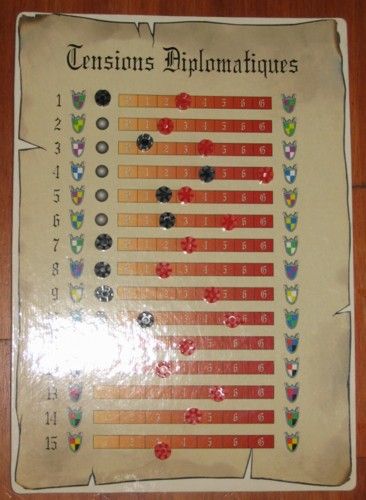 Guerre et Frontière