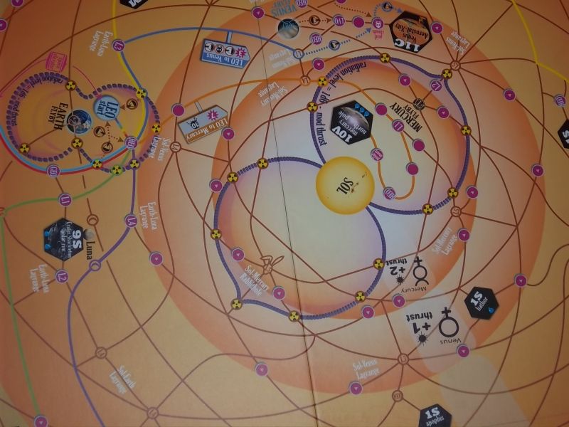 Une vue rapprochée : Le soleil, la terre, la lune Mercure et Venus...