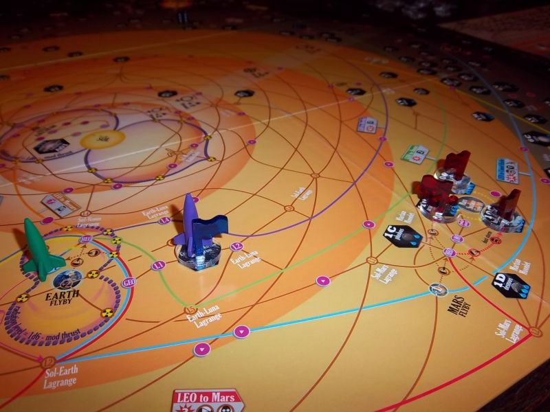 Je suis sur la lune ! (la fusée avec le drapeau bleu). Tyrion, en rouge, occupe déjà bien Mars, et la fusée verte de Palferso est prête pour un grand départ...