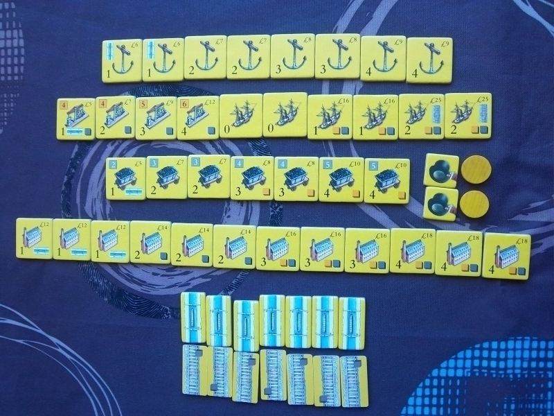 Le set de bâtiments d'un joueur : Ports, Sidérurgies, Chantiers navals, Mines de charbon, Filatures, des canaux et des rails. 