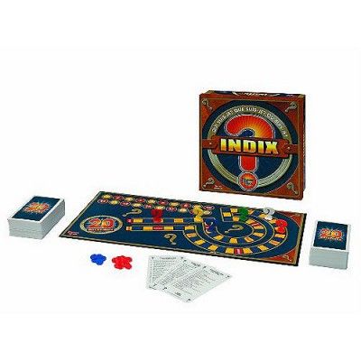 Indix