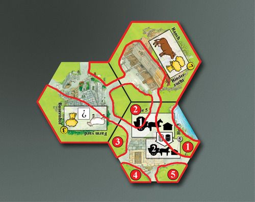 Keyflower - The farmers