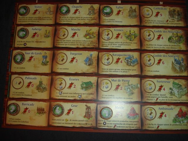 La province victorieuse !