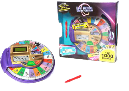 La roue de la fortune électronique