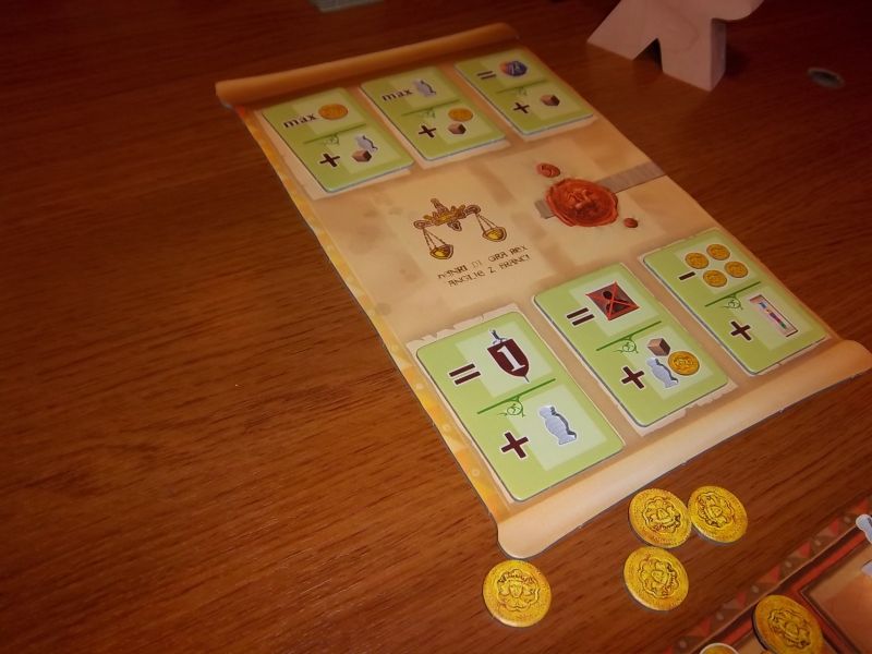 Le tableau des lois...avec des lois de la première extension. 