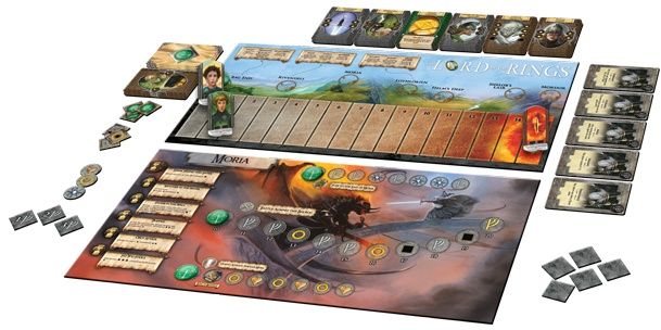 Le Seigneur des Anneaux