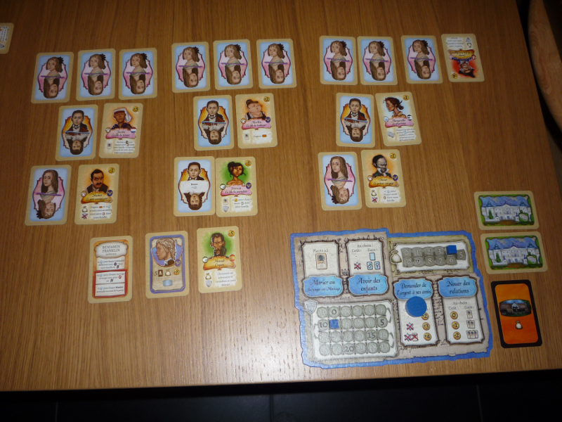 L'arbre généalogique de Krissou à la fin de la partie