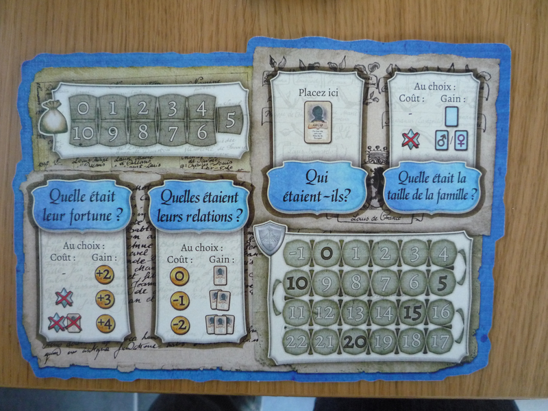 Le testament du Duc de Crecy