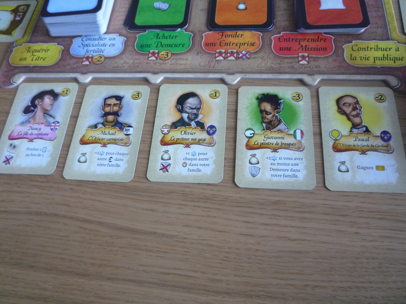 Le testament du Duc de Crecy