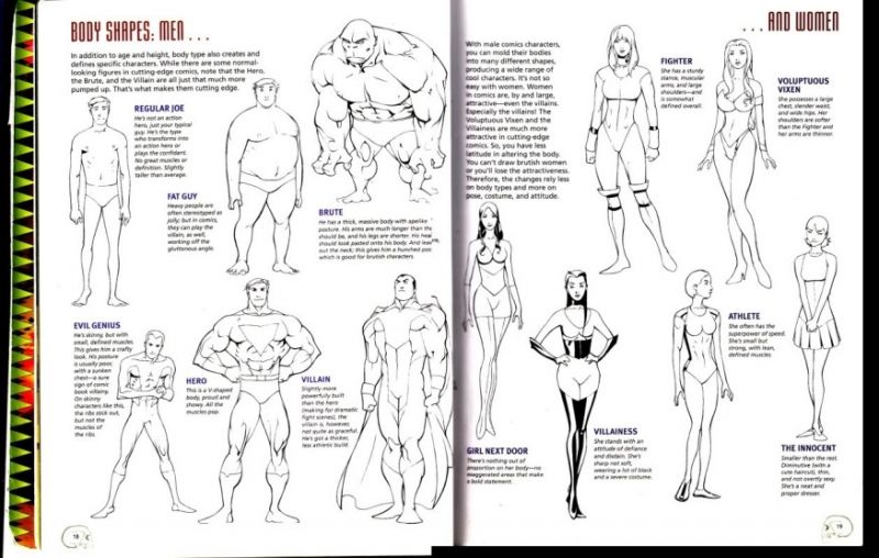 Les héros : pour les hommes, plein de personnages possibles, tandis que les femmes doivent toujours rester attirantes. Forcément, ça pose des contraintes.