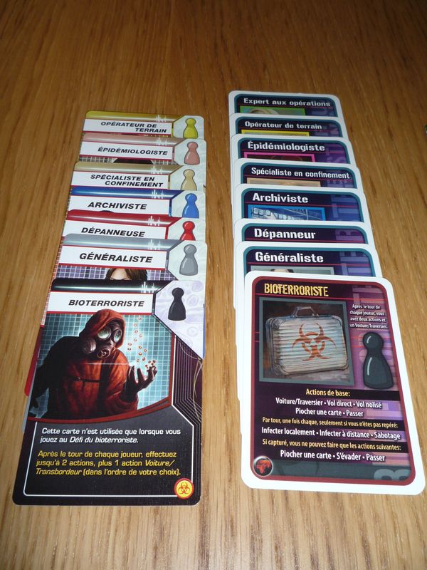 Les cartes rôles d'Au seuil de la Catastrophe