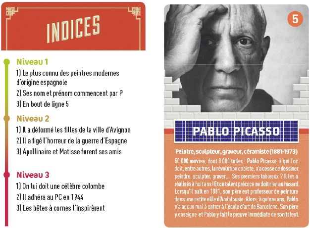 Les personnages célèbres du métro parisien