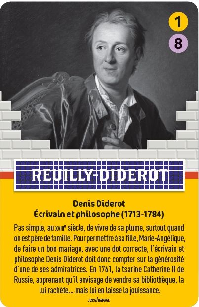 Les personnages célèbres du métro parisien