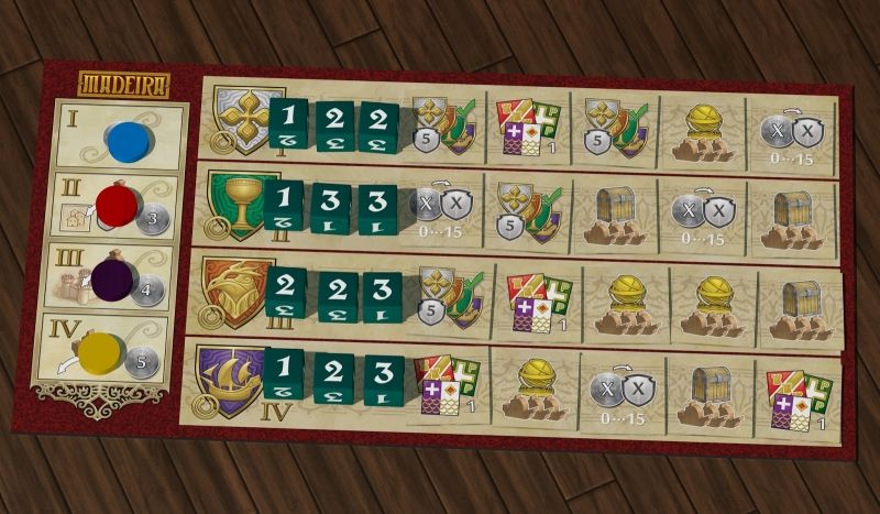 Le plateau « Guilde » au début du tour 1