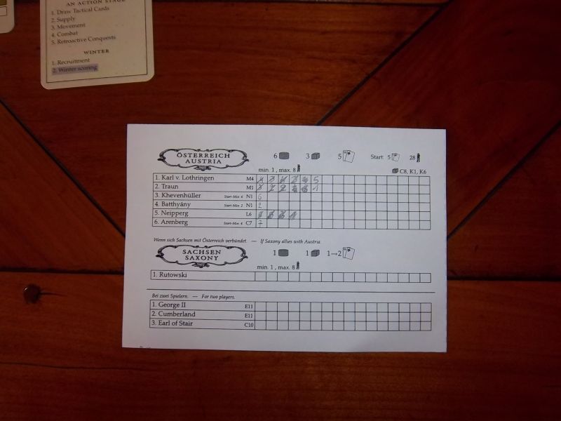 Ma fiche de fin de partie.