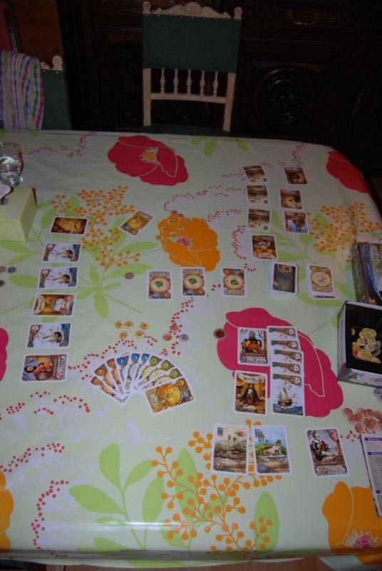 fin de partie global