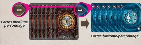 Mise en place des cartes facilitée grâce aux dos numérotés que l’on fait correspondre pendant l'installation du jeu.