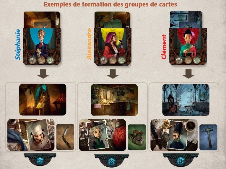 Les cartes recueillies par chaque médium sont disposées par groupes lors de la confrontation des suspects.