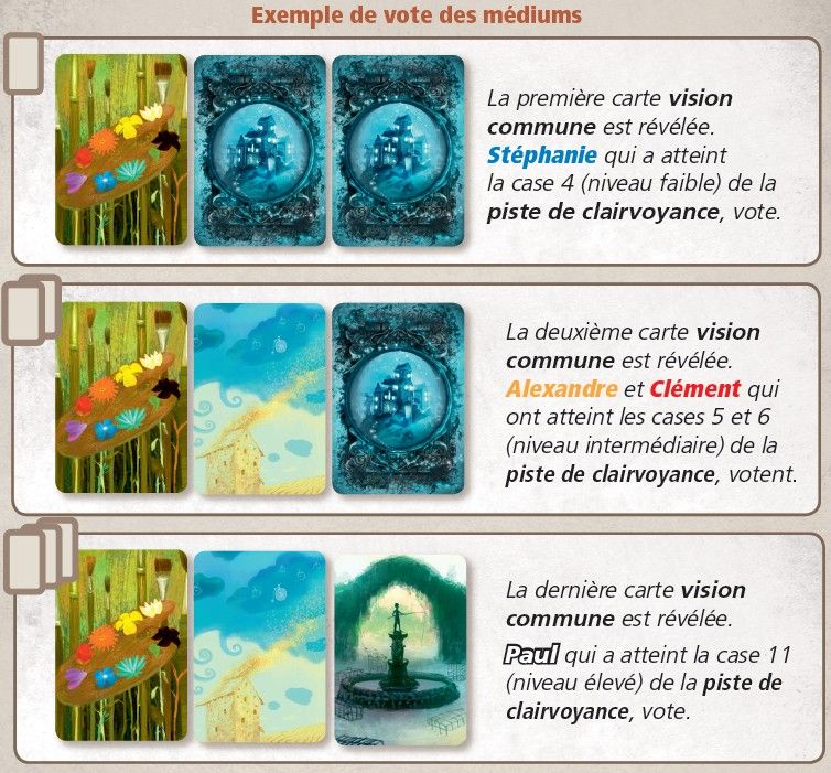 Plus les joueurs auront été clairvoyants durant la reconstitution des événements, plus ils auront d’indices pour le référendum et faire pencher le vote vers le véritable coupable.