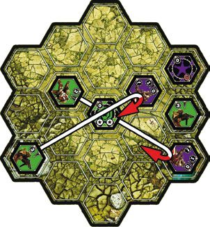 Neuroshima Hex ! - Steel Police