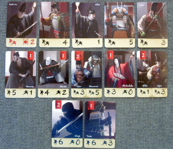 Les gardes et les gardes élites