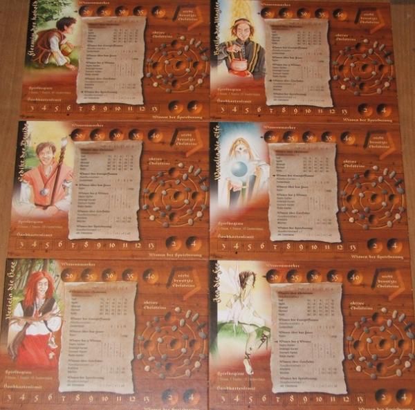 Das Zepter von Zavandor