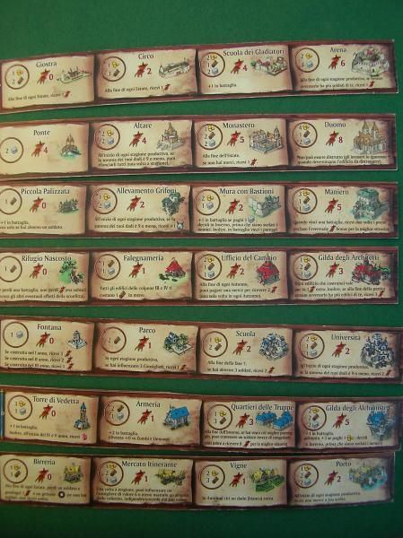 Kingsburg - Expansion of the Reign