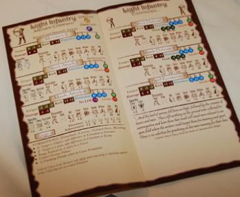 Prince of Chaos: Battle for Tae Orn