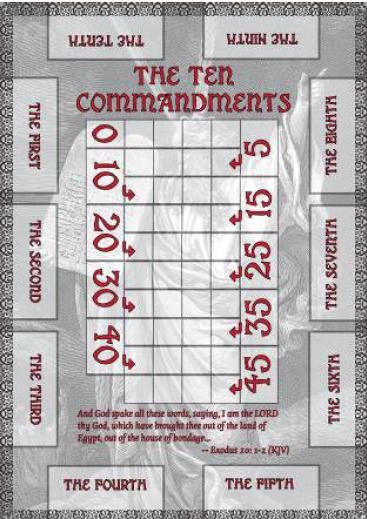 Top Ten: The Ten Commandments