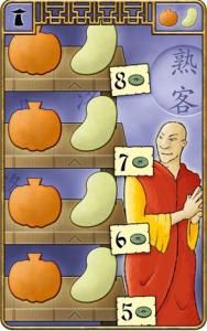 Vor den Toren Von Loyang