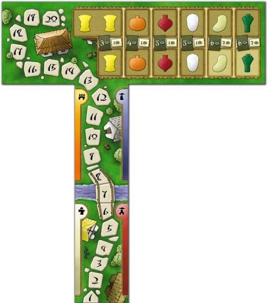 Vor den Toren Von Loyang